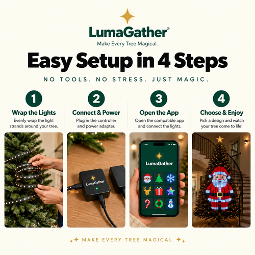 LumaGather Smart Animated Christmas Tree Lights — easy setup